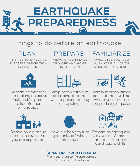 07162015_earthquake_preparedness
