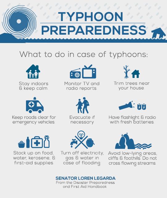 typhoon preparedness